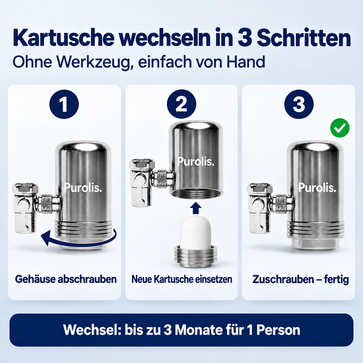 Purolis Kartusche wechseln in 3 Schritten